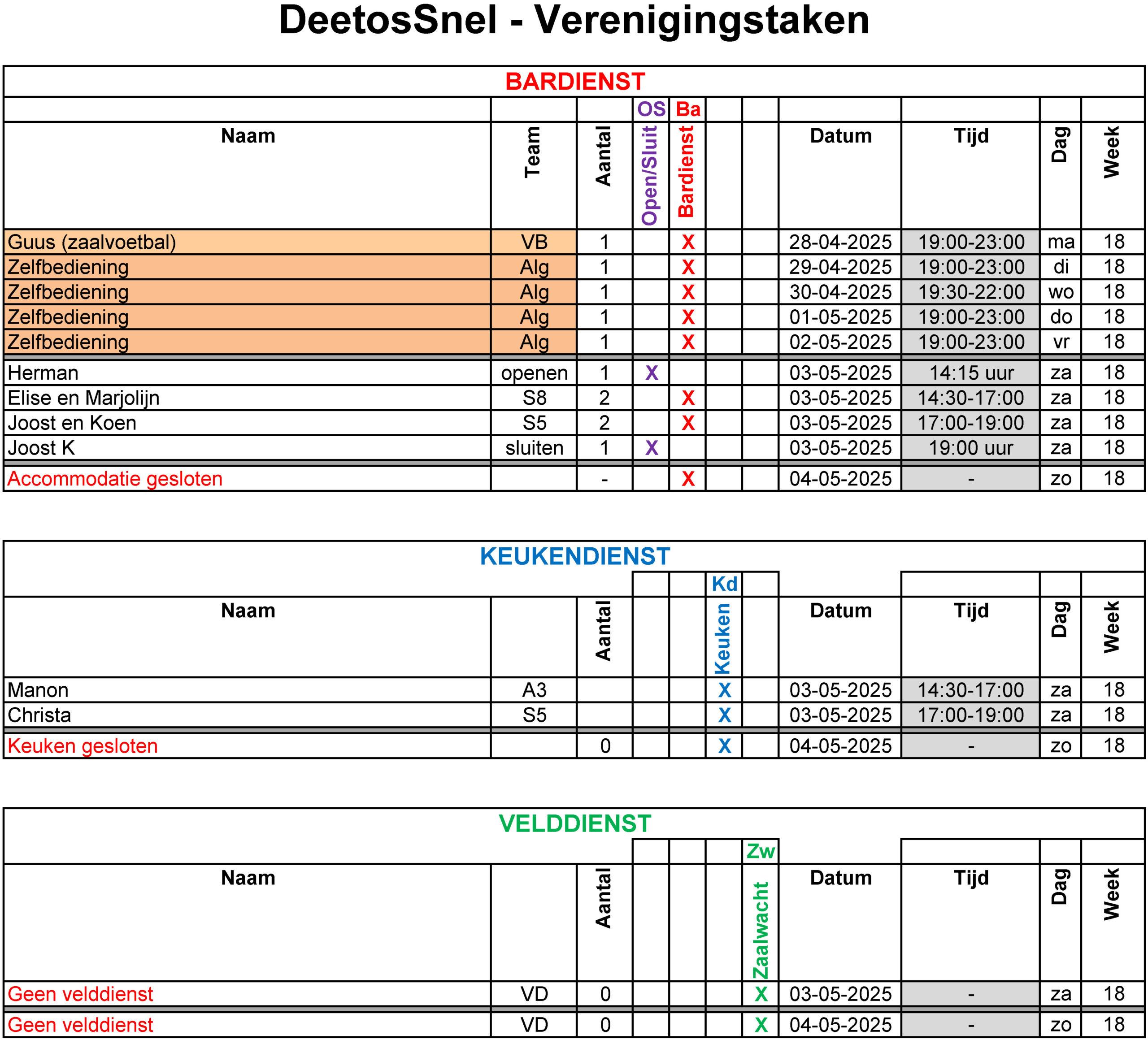 verenigingstaken-week-18-website