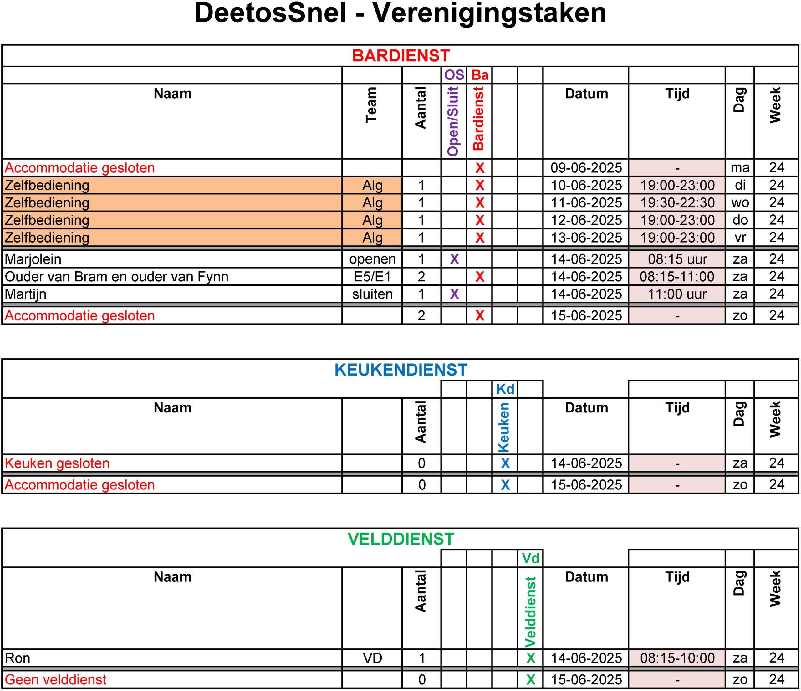 verenigingstaken-week-24-website