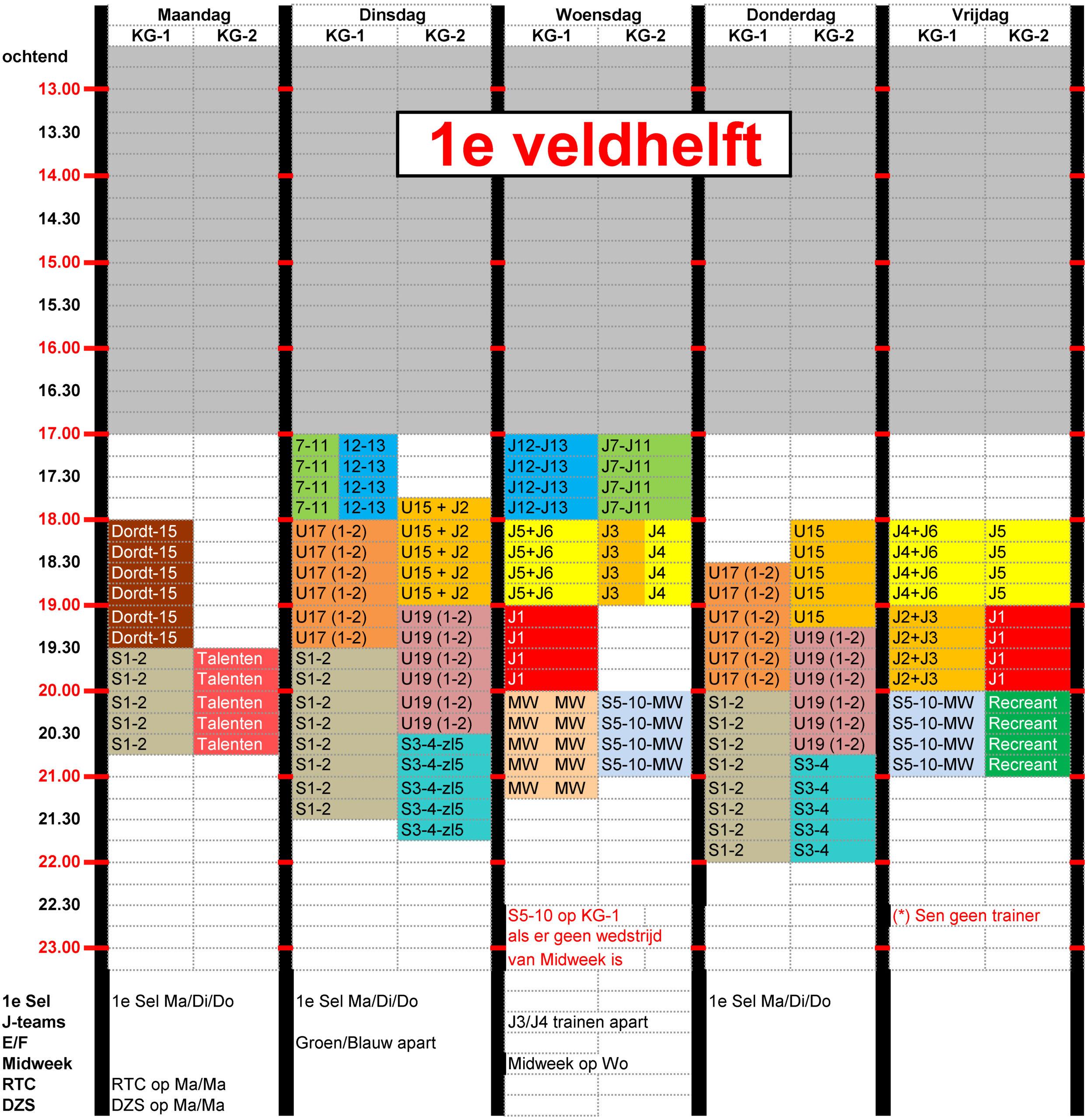 trainingschema-2025-2026-veld1v02
