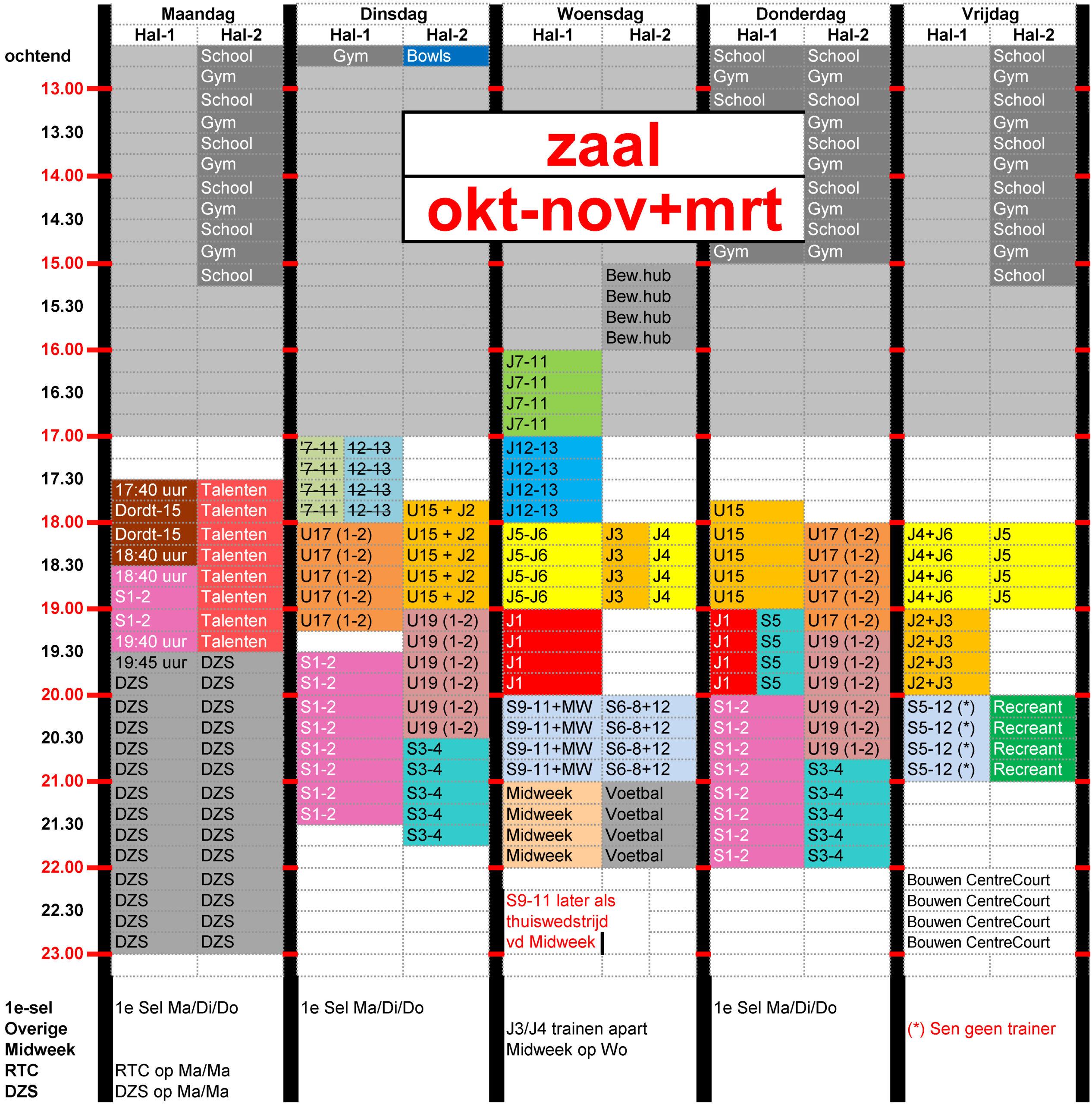 trainingschema-2025-2026-zaalv04onm