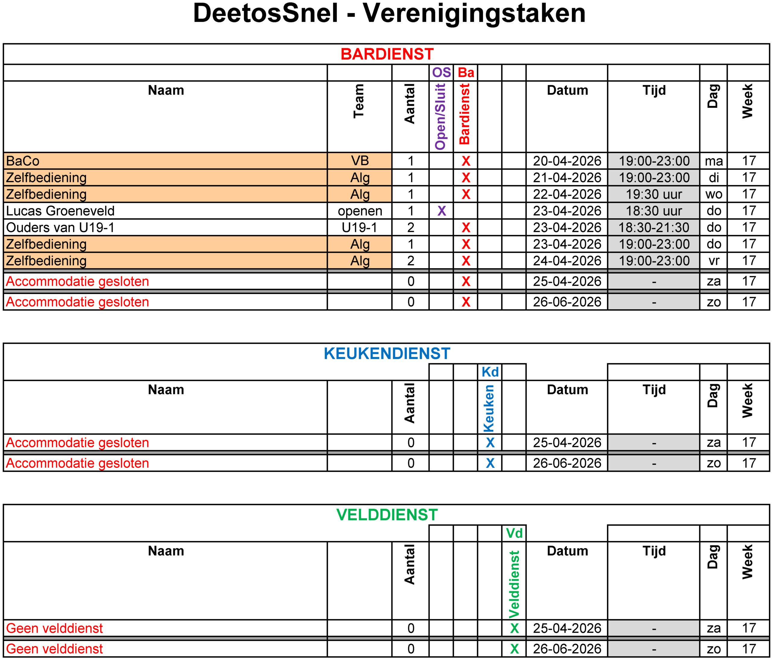 verenigingstaken-week-17-website