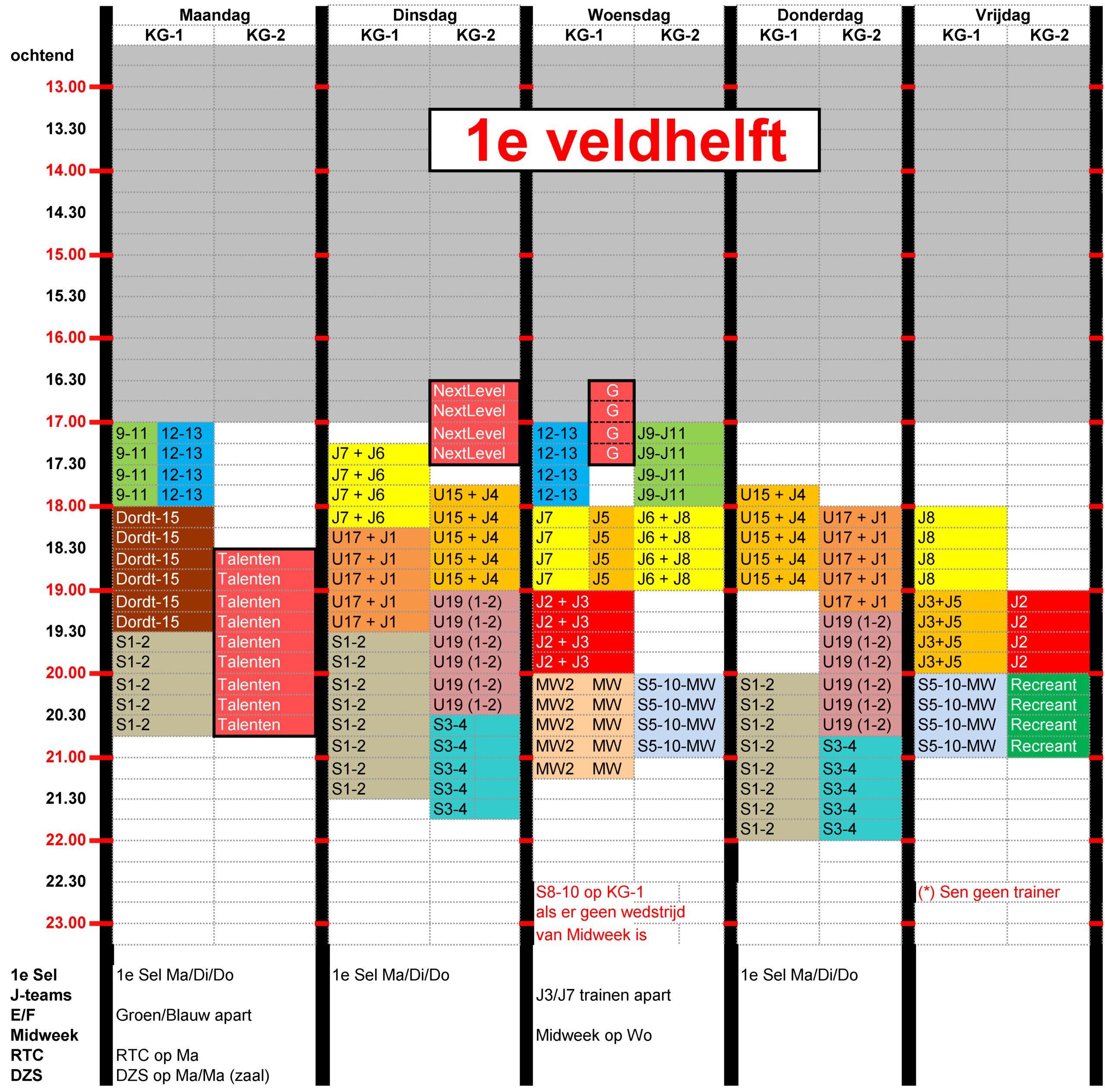 trainingschema-2026-2027-veld1v02