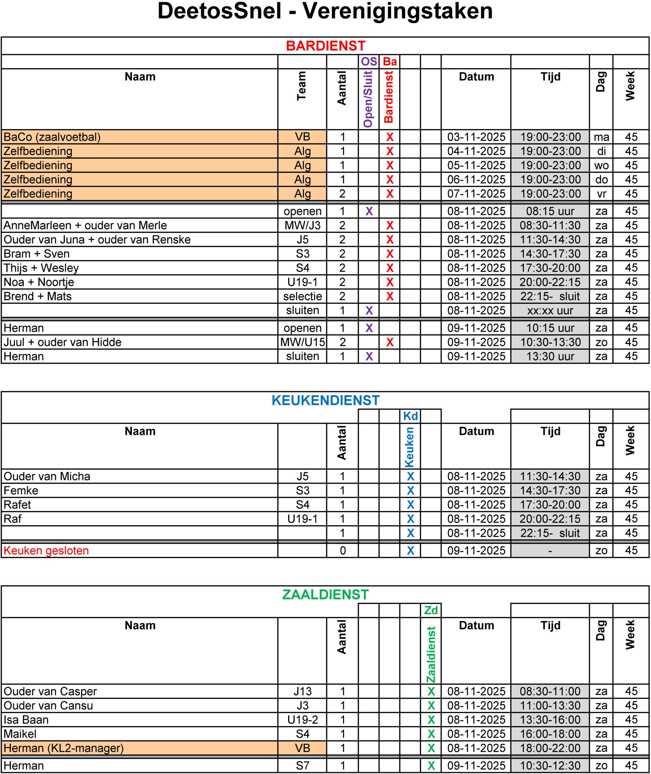 verenigingstaken-week-45-website